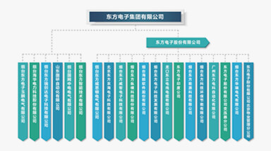 尊龙凯时人生就是博--官网入口