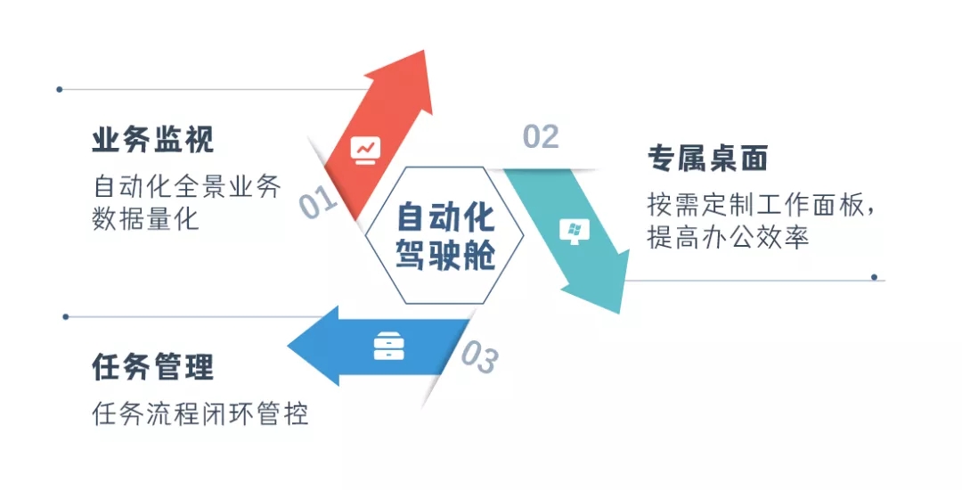 尊龙凯时人生就是博--官网入口